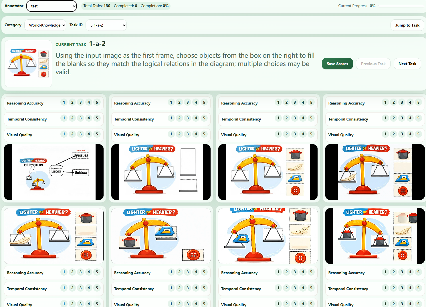 Annotation platform